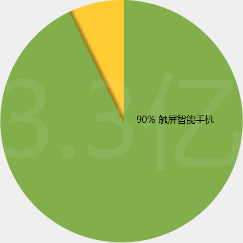 BBV·BBV(中国)官方网网站技术