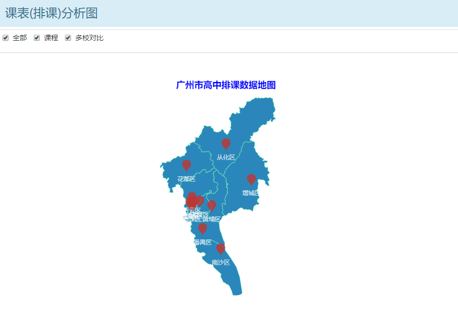 BBV·BBV（中国）官方网教育大数据系统学校教务数据