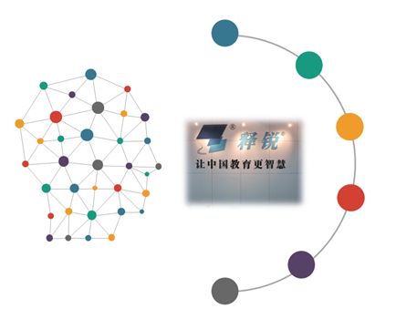 BBV·BBV（中国）官方网教育信息化系统建设方案前言