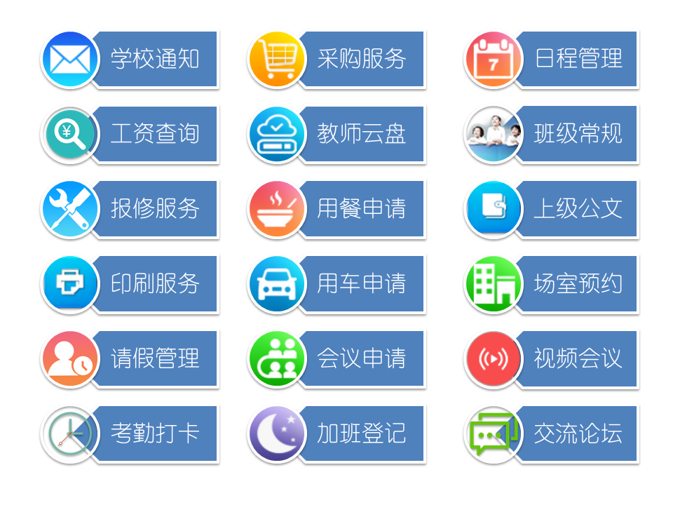 BBV·BBV（中国）官方网校务办公系统部分模块展示图